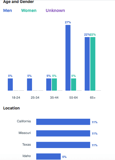 Screen Shot 2018-12-20 at 4.58.56 PM