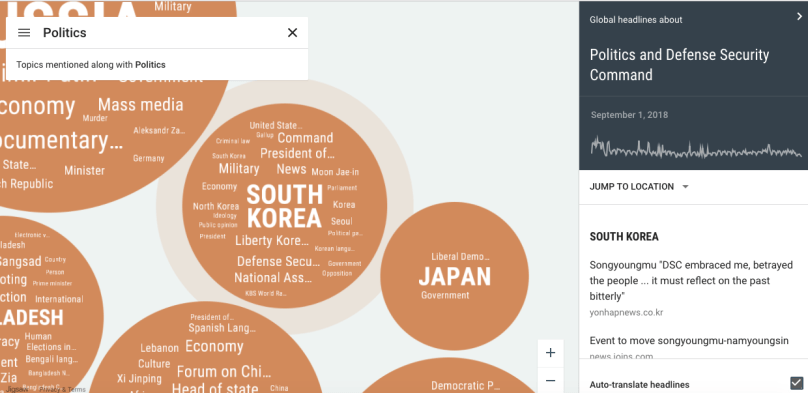 unfilterednews- South Korea Politics 9:1:18